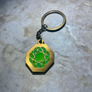 Ring of Dueling Keyring
