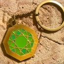 Ring of Dueling Keyring